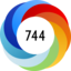 Altmetric score 744