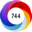 Altmetric score 744
