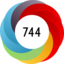 Article has an altmetric score of 744