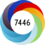 Altmetric Attention Score: 7446