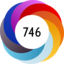Altmetric score 746