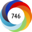 Altmetric score 746