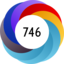 Article has an altmetric score of 746
