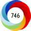 Altmetric Attention Score: 746