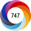 Altmetric score 747