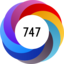 Article has an altmetric score of 747