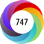 Altmetric score 747