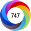 Altmetric score 747