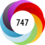 Article has an altmetric score of 747