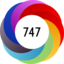 Altmetric score 747