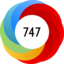 Altmetric Attention Score: 747