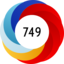 Altmetric score 749