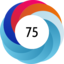 Altmetric score 75