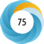 Altmetric score 75