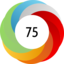 Article has an altmetric score of 75