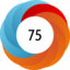 Altmetric score 75