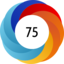 Altmetric score 75