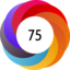 Altmetric score 75