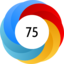 Altmetric Attention Score: 75