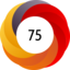 Article has an altmetric score of 75