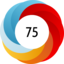 Altmetric score 75