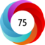 Article has an altmetric score of 75