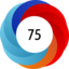 Altmetric score 75