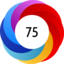 Altmetric Attention Score: 75