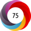 Article has an altmetric score of 75