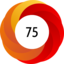 Article has an altmetric score of 75