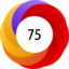 Altmetric score 75
