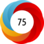 Altmetric score 75