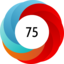 Altmetric score 75