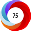 Article has an altmetric score of 75