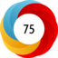 Article has an altmetric score of 75