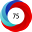 Article has an altmetric score of 75
