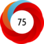 Article has an altmetric score of 75