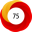 Article has an altmetric score of 75