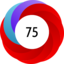 Article has an altmetric score of 75