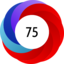 Article has an altmetric score of 75