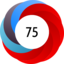 Article has an altmetric score of 75