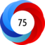 Altmetric Attention Score: 75