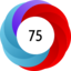 Article has an altmetric score of 75