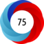 Article has an altmetric score of 75