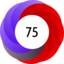Article has an altmetric score of 75