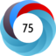 Altmetric score 75