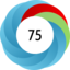 Article has an altmetric score of 75