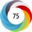 Article has an altmetric score of 75