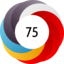 Altmetric score 75
