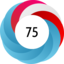 Altmetric score 75